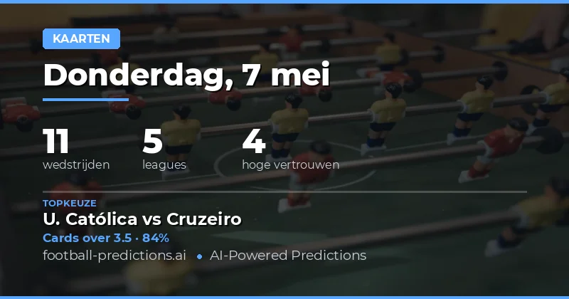 Inleiding bij Gele Kaarten Voorspellingen voor 7 Mei 2026