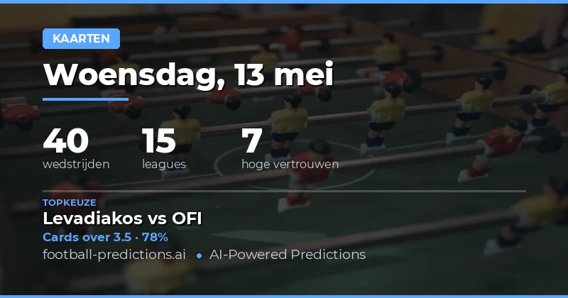 Inleiding tot Gele Kaarten Voorspellingen op 13 Mei 2026