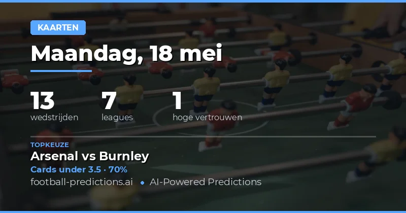 Inleiding tot Gele Kaarten Voorspellingen op 18 Mei 2026