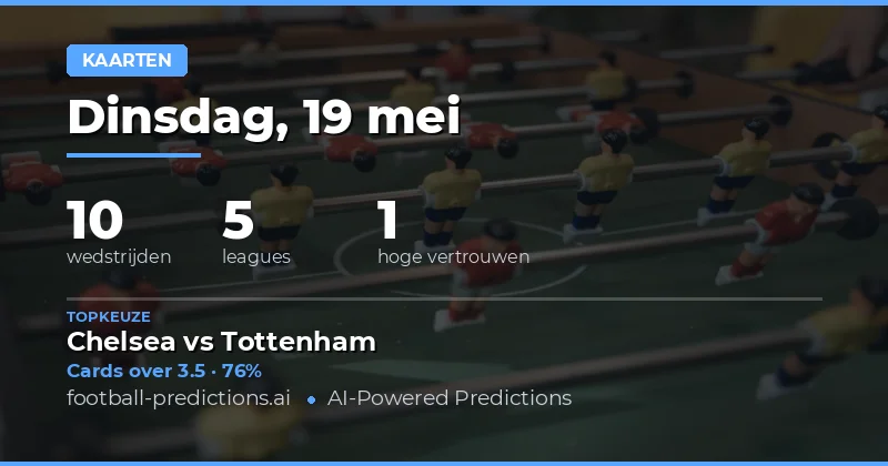 Inleiding tot Gele Kaarten Voorspellingen voor 19 Mei 2026