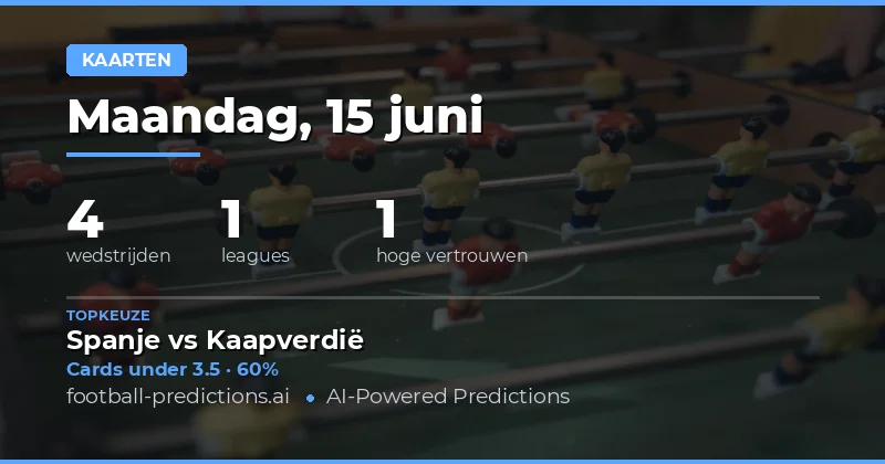 Top Gele Kaarten O/U Tips voor 15 Jun 2026