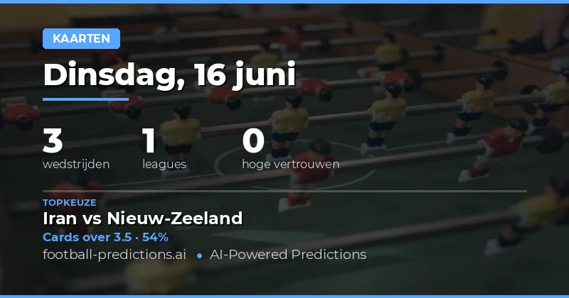 Introductie: Gele Kaarten Voorspellingen voor 16 Juni 2026
