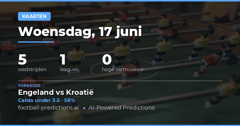 Inleiding: Gele Kaarten Voorspellingen voor 17 Juni 2026
