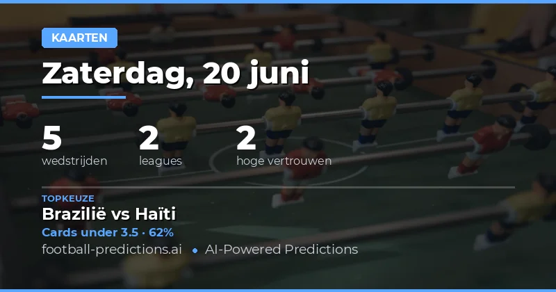 World Cup Kaartenrapport: Zesdaagse Festijn met Vier Topduels