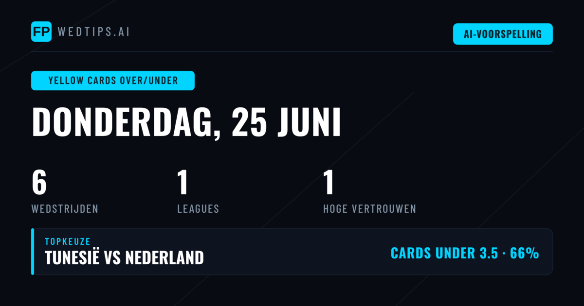 Introductie: De Gele Kaarten Markt op 25 Juni 2026