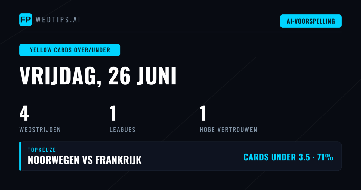 WK 2026 Kaartenmarkt: Voorspellingsoverzicht 26 Juni