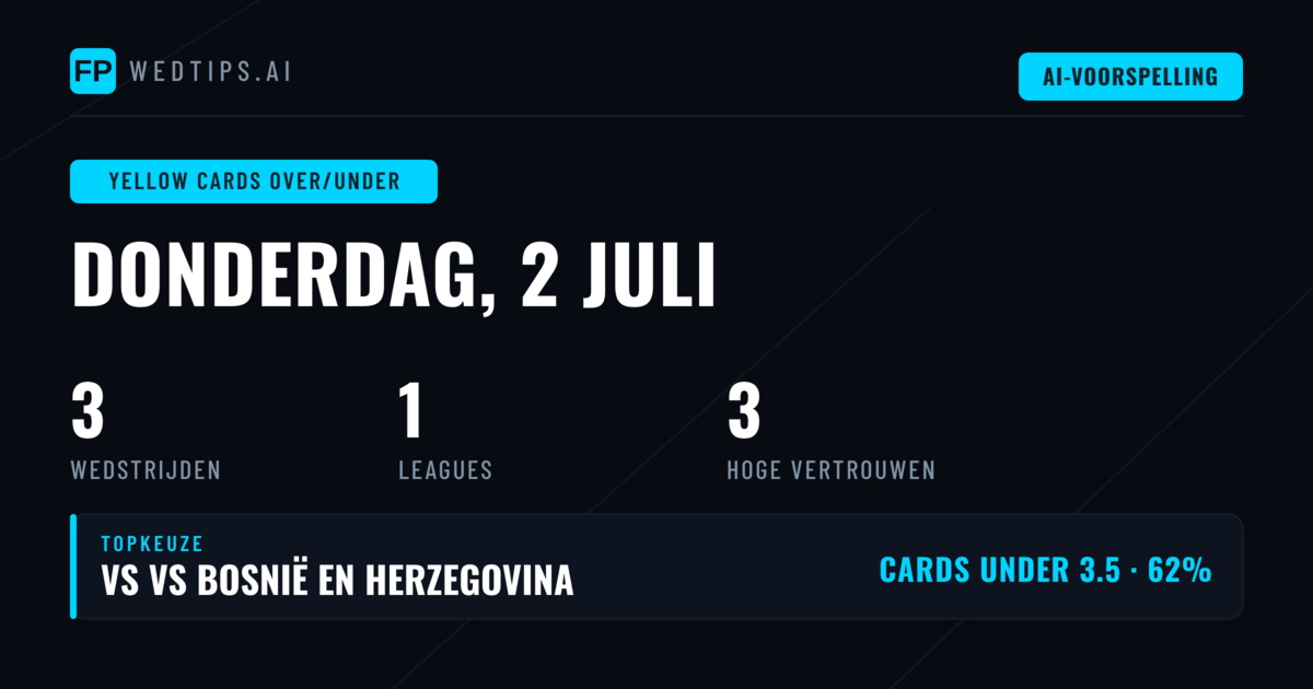Het Disciplinaire Landschap op de World Cup 2026