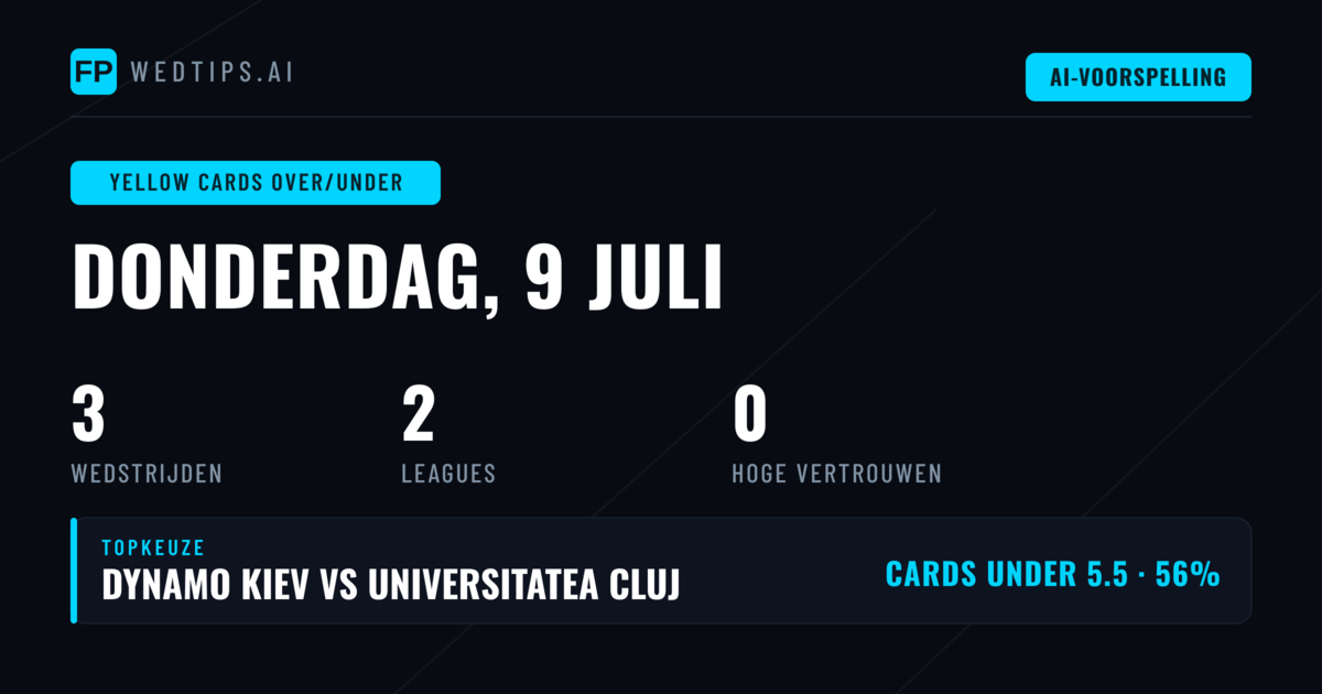 Gele Kaarten Voorspellingen: 9 Juli 2026