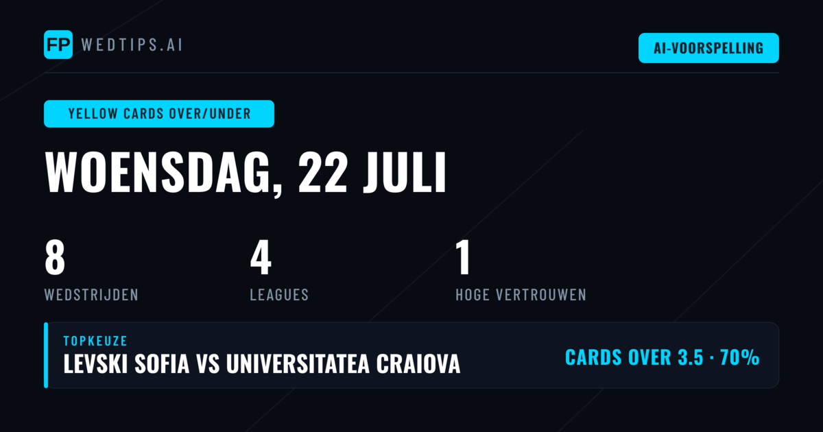 Top Gele Kaarten O/U Tips voor 22 Jul 2026