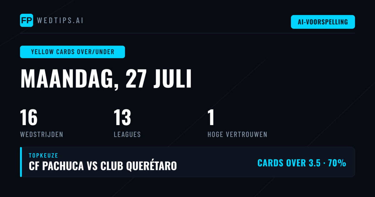 Top O/U Gele Kaarten Tips voor 27 Jul 2026