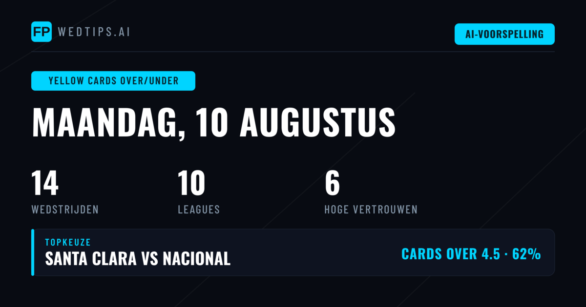 Beste Gele Kaarten O/U Tips voor 10 Aug 2026