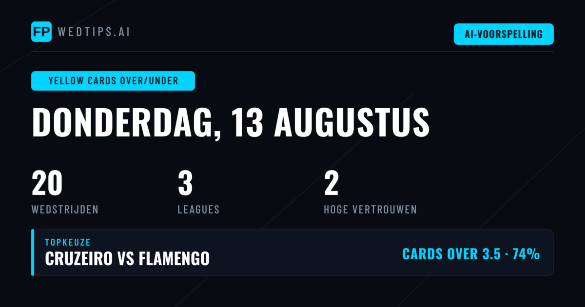 Beste O/U Gele Kaarten Tips - 13 aug 2026