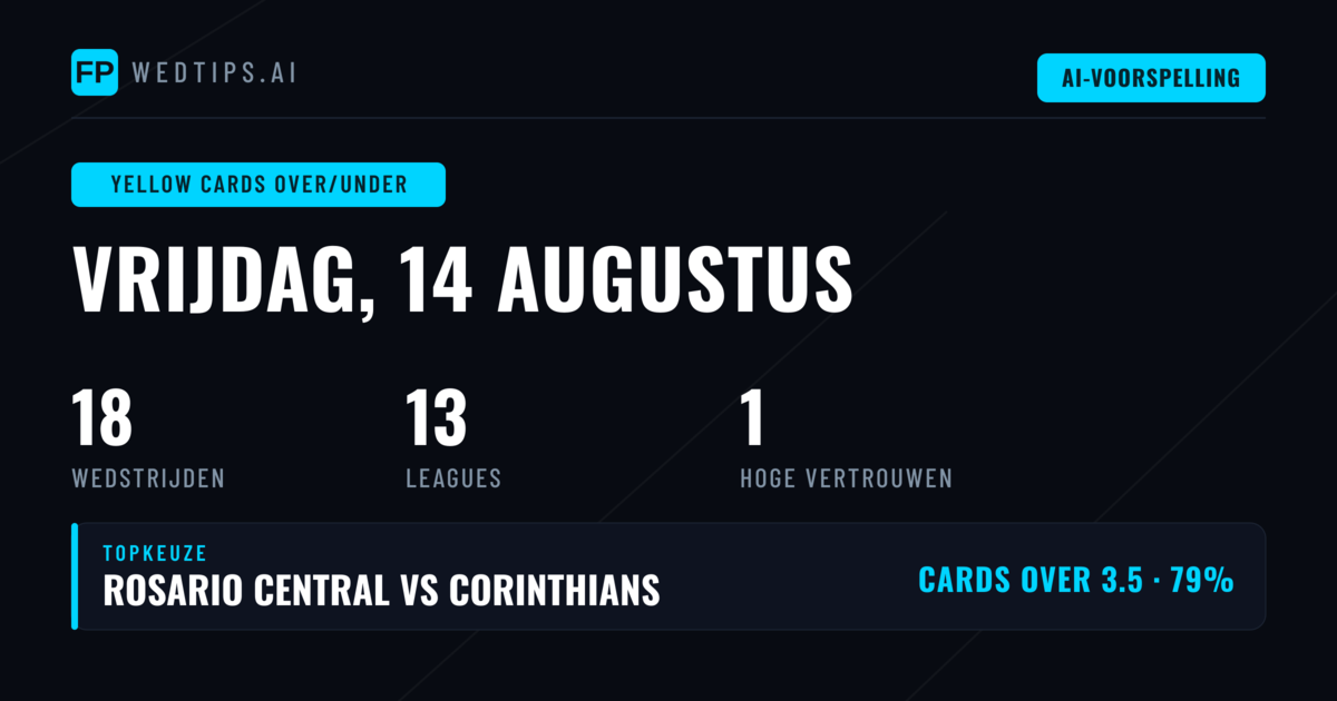 Top Gele Kaarten O/U Picks voor 14 Aug 2026