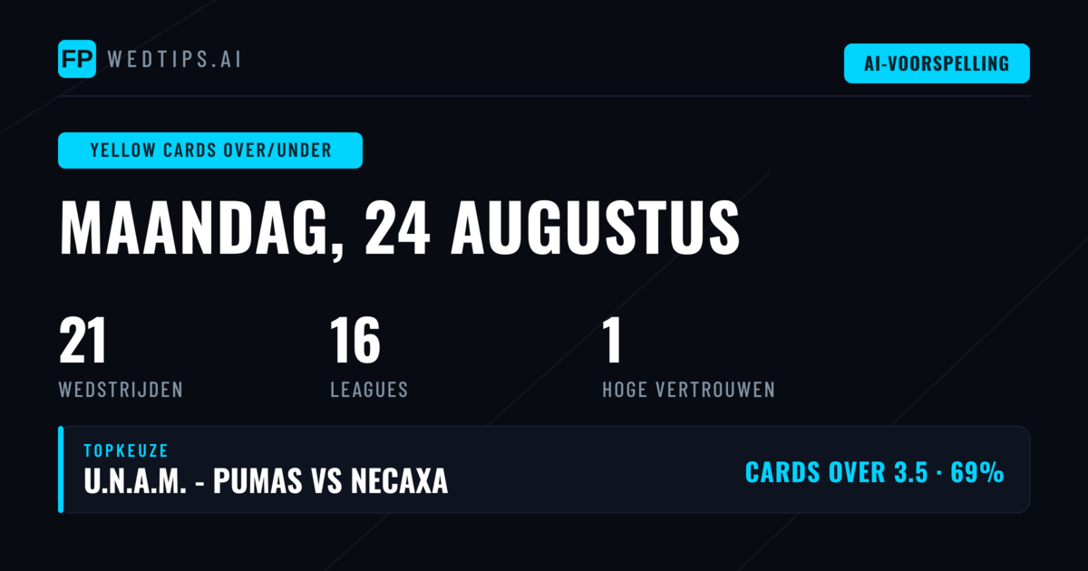 Top gele kaarten O/U picks voor 24 aug 2026
