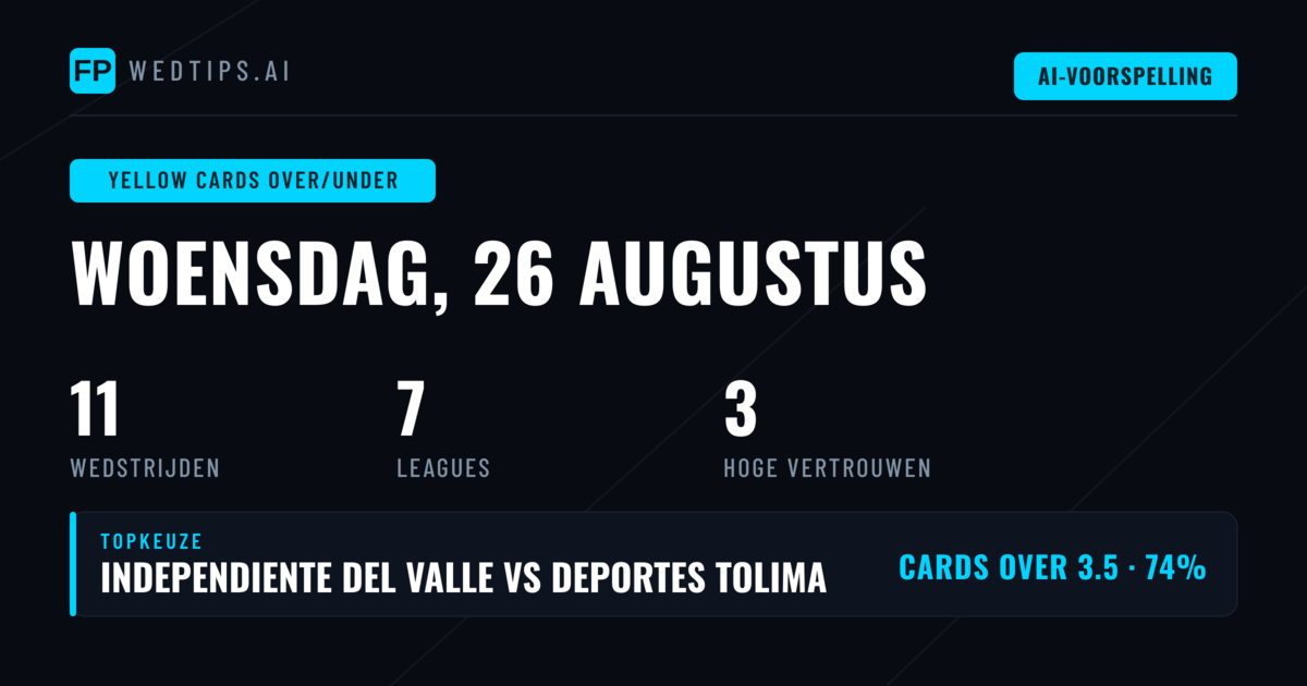 Top Gele Kaarten O/U Tips voor 26 Aug 2026