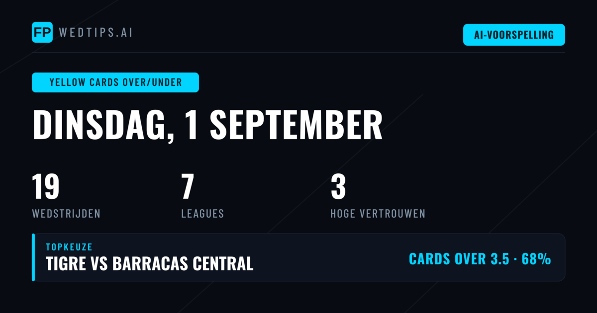 Top Gele Kaarten O/U Tips voor 1 sep 2026