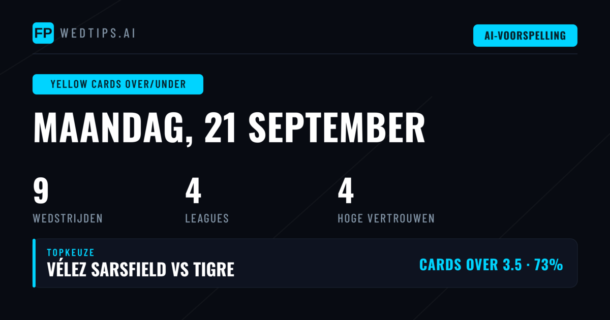 Top Gele Kaarten O/U Tips voor 21 Sep 2026