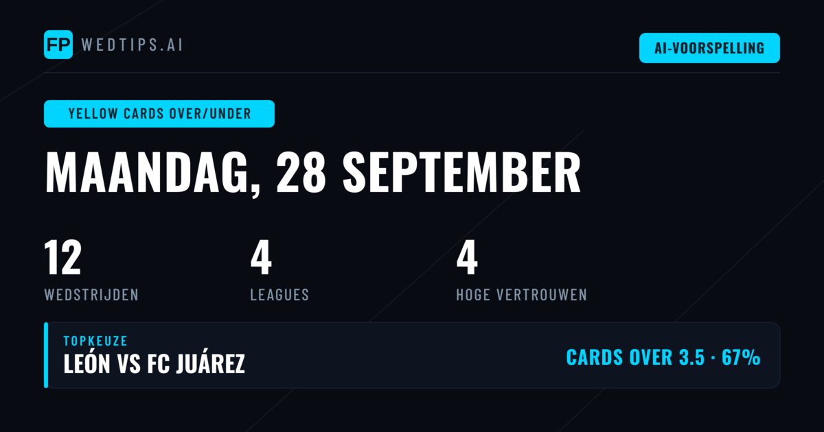 Top Gele Kaarten O/U Picks voor 28 Sep 2026