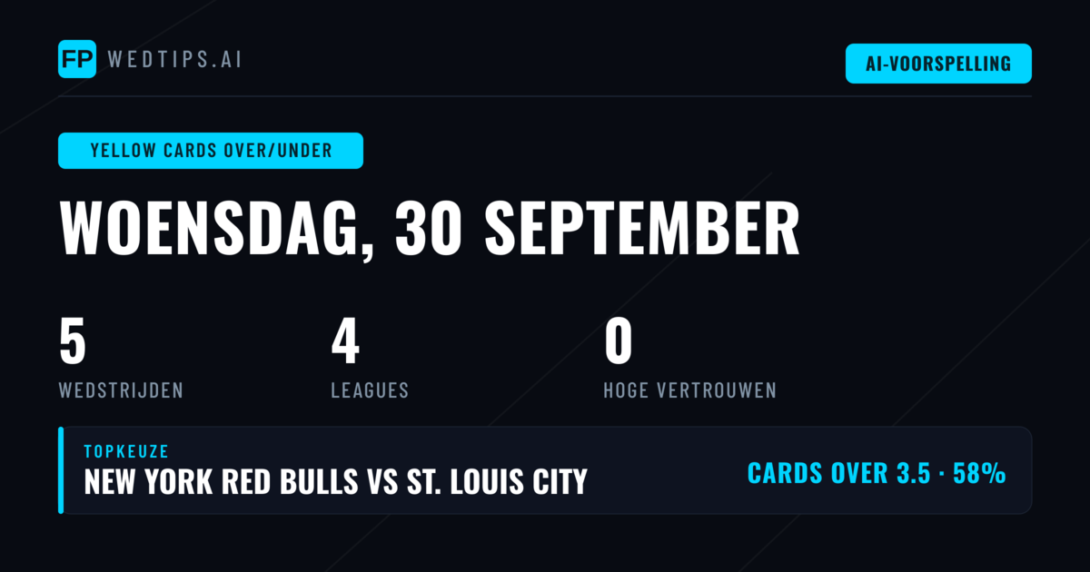 Gele Kaarten O/U Analyse voor 30 September 2026