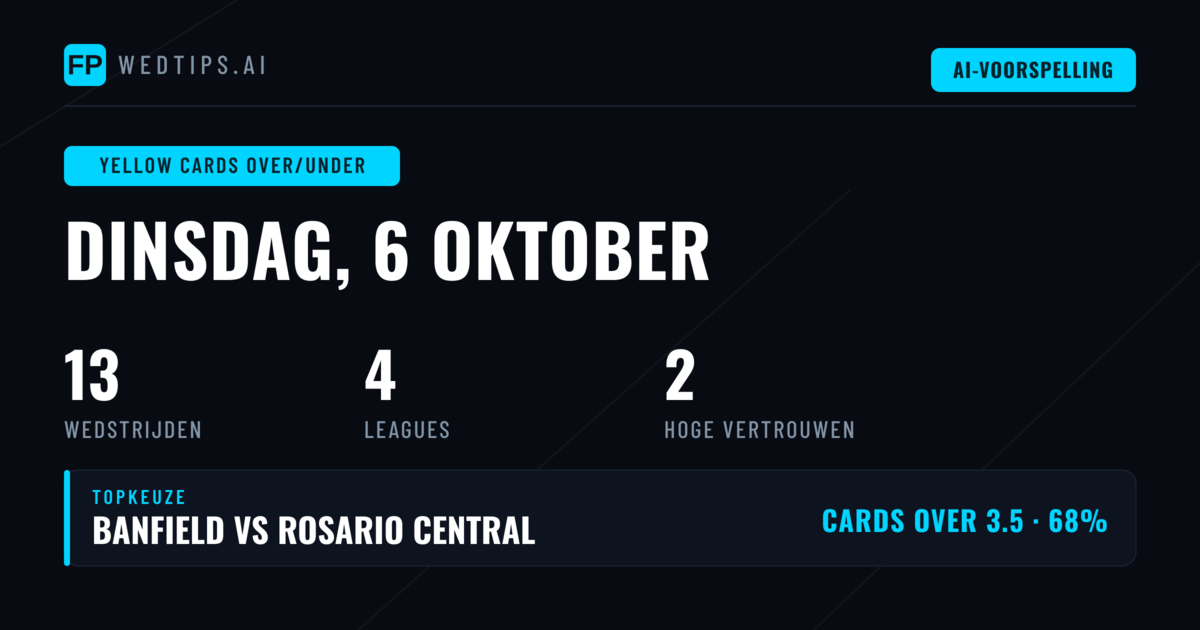 Top Gele Kaarten O/U Tips voor 6 okt 2026