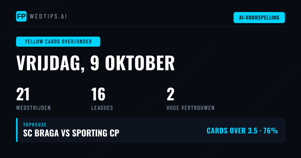 Top gele kaarten O/U Picks voor 9 okt 2026