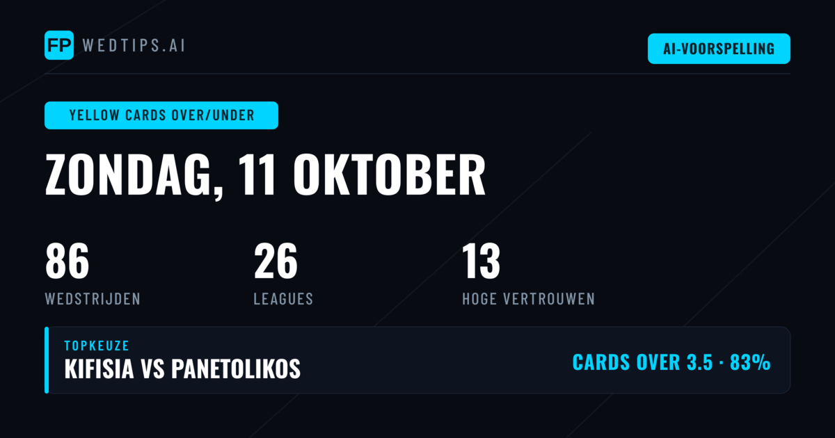 Top Gele Kaarten O/U Voorspellingen (11 Okt 2026)