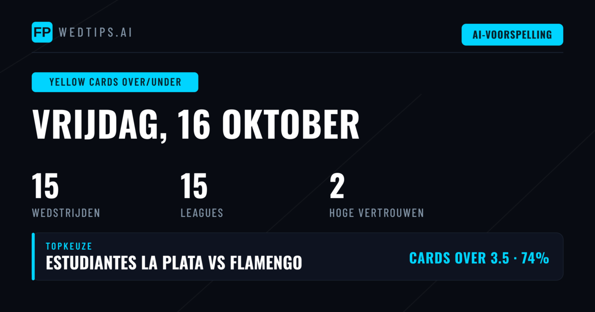 Top Kaarten O/U Tips voor 16 Okt 2026