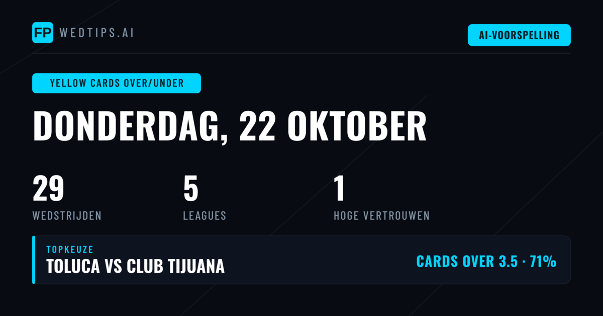Top O/U-keuzen voor gele kaarten