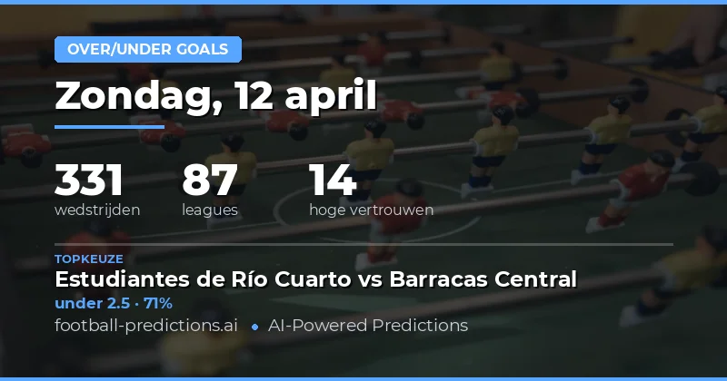 Over/Under Goals Voorspellingen voor 12 April 2026