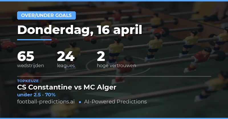 Over/Under 2.5 doelen analyse voor 16 april 2026