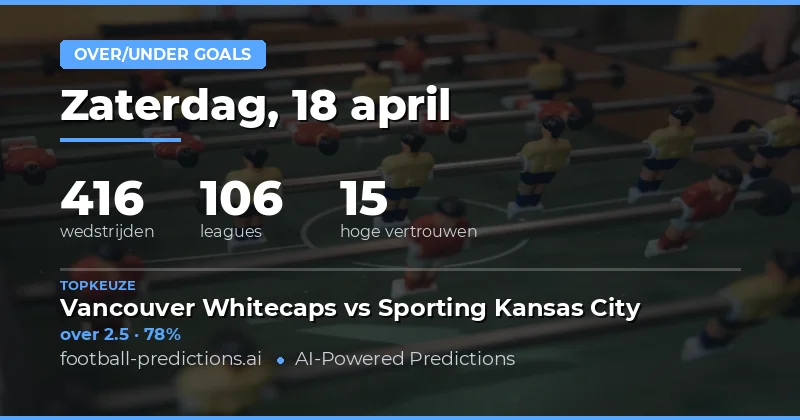 Focus op Over/Under 2.5 Goals in de Eerste Divisie