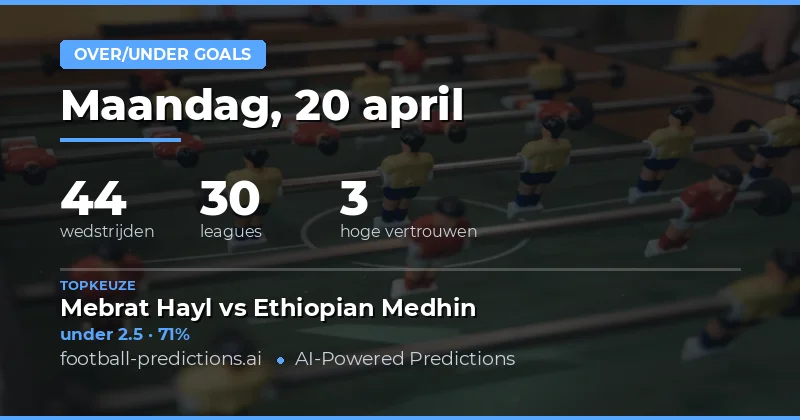 Een Dynamische Week Vol Met Doelpoorten