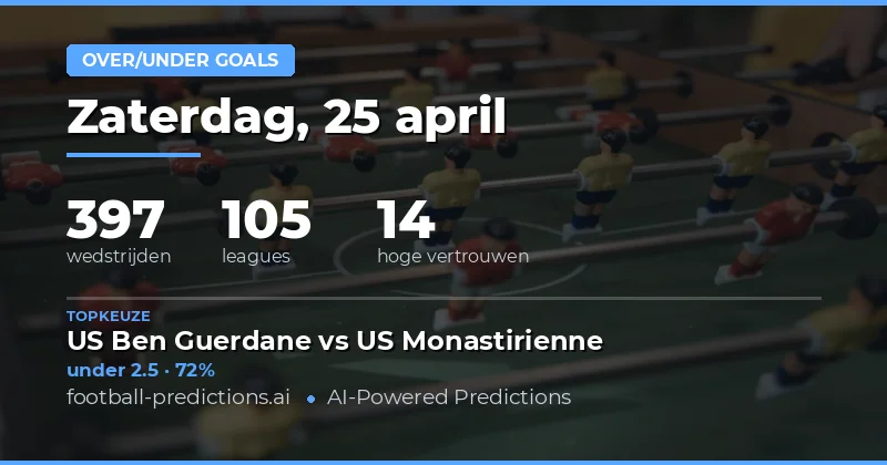 Over/Under Goals Analyse voor 25 April 2026