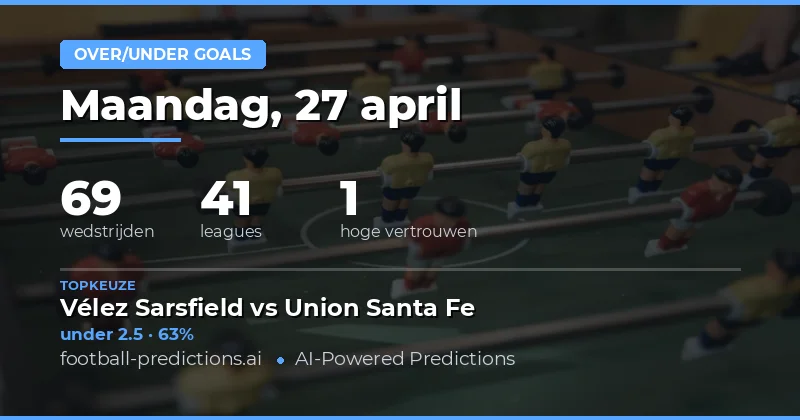 Strategische Inleiding voor Over/Under Voorspellingen op 27 April 2026