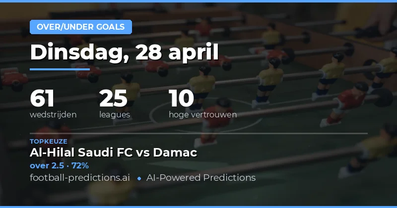 Voetbalvoorspellingen voor 28 April 2026