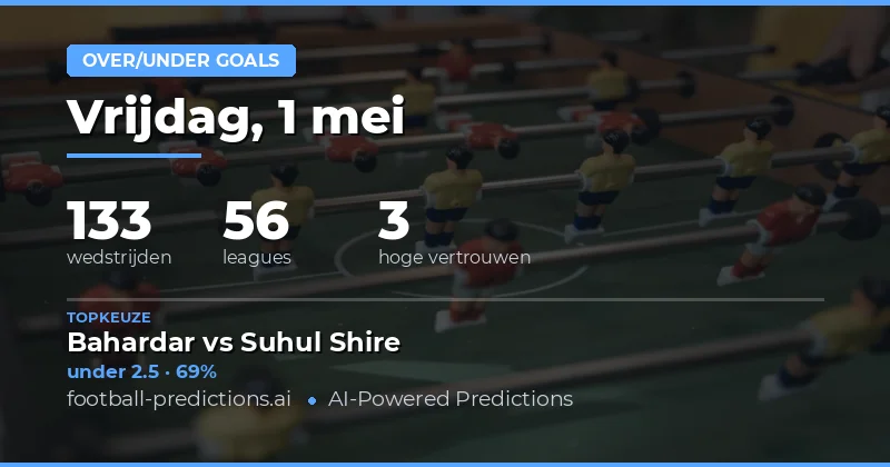 Overzicht van de voetbalwedstrijden op 1 mei 2026