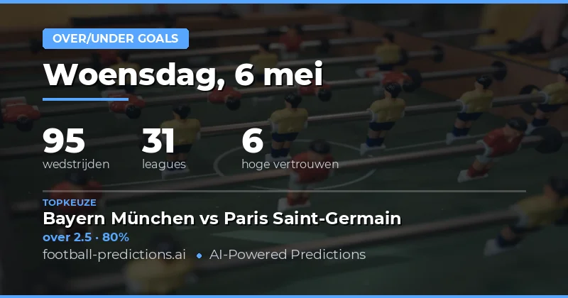 Overzicht van de voetbalwedstrijden op 6 May 2026