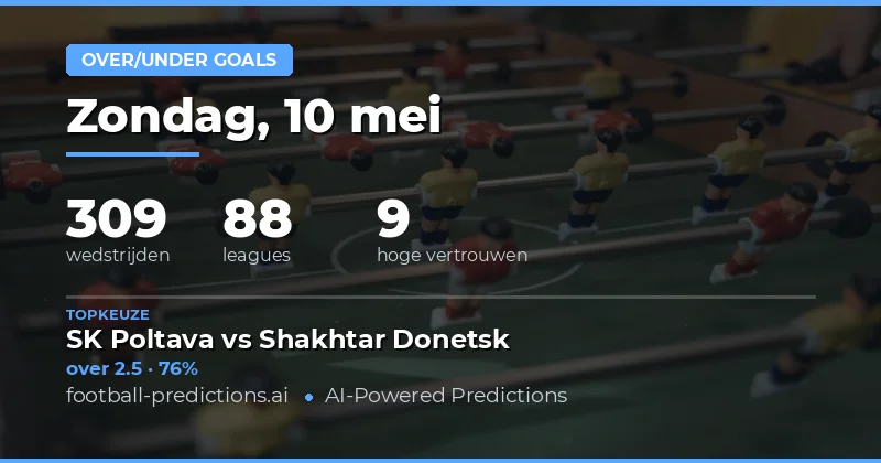 Voorspellingen Over/Under Doelpunten voor 10 Mei 2026