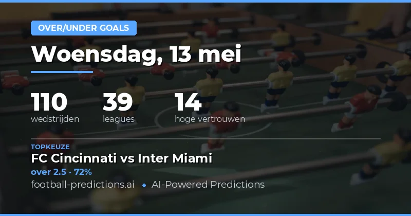 Kansrijke Over en Under Voorspellingen voor 13 Mei 2026