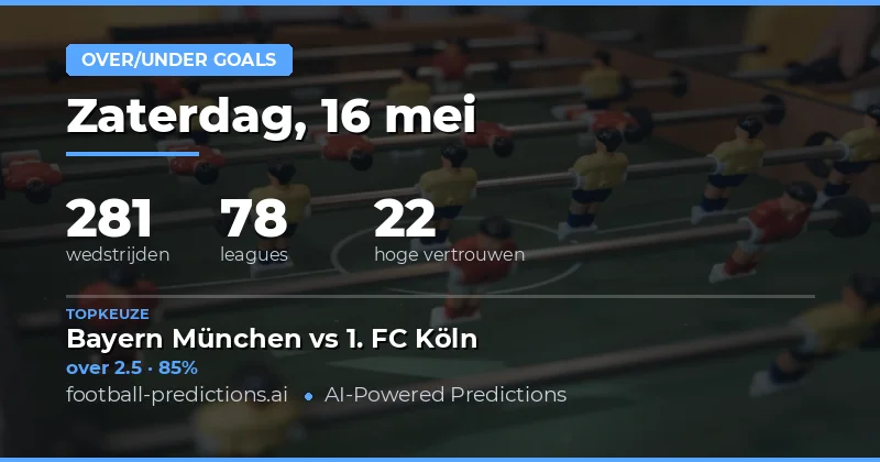 Inleiding tot de Voorspellingen voor 16 Mei 2026