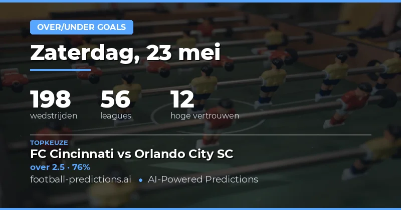 Strategische Analyse van de Wedstrijden op 23 Mei 2026