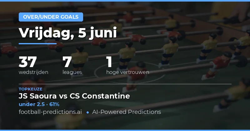 Introductie: Over/Under Goals Voorspellingen voor 5 Juni 2026
