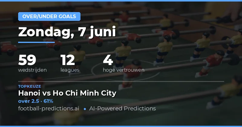 Waarom Over/Under Goals Voorspellingen Maken?