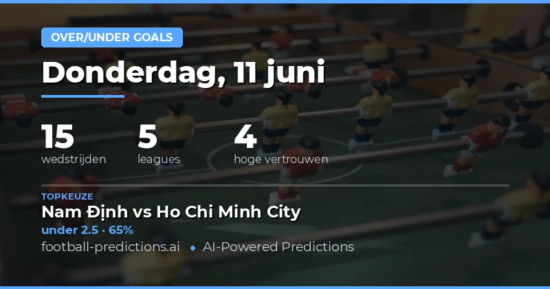 Top O/U Goals Picks voor 11 Jun 2026