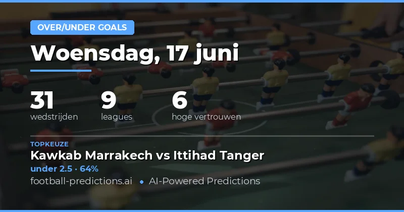Top O/U Goals Picks voor 17 Jun 2026