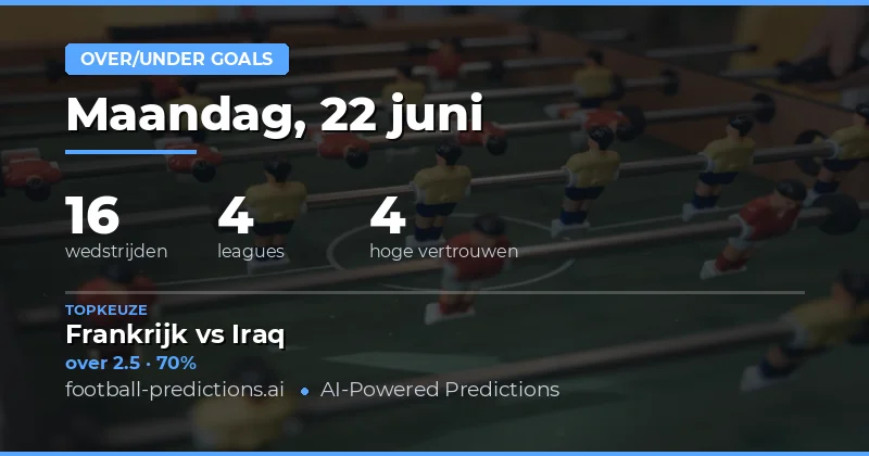 Top O/U Goals Tips voor 22 Jun 2026