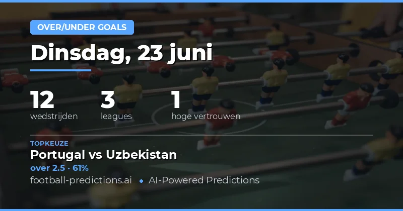 Top O/U Goals Picks voor 23 Jun 2026