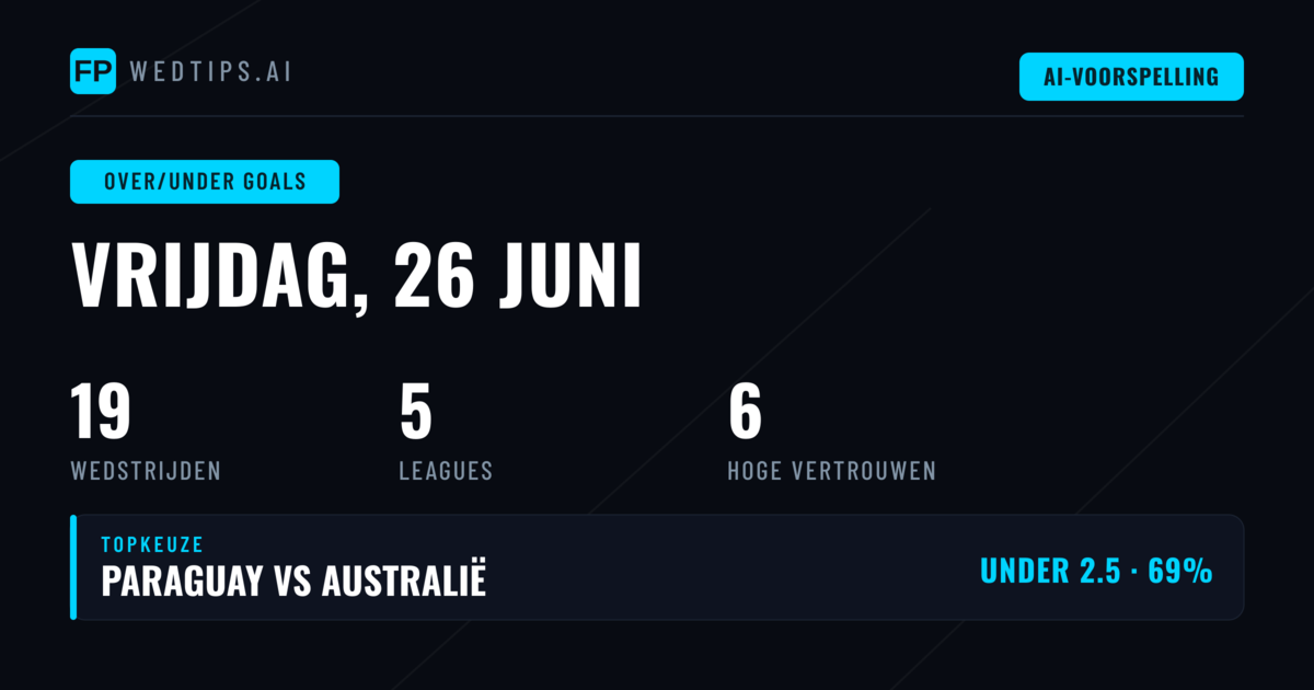 Top O/U Goals Tips voor 26 Jun 2026