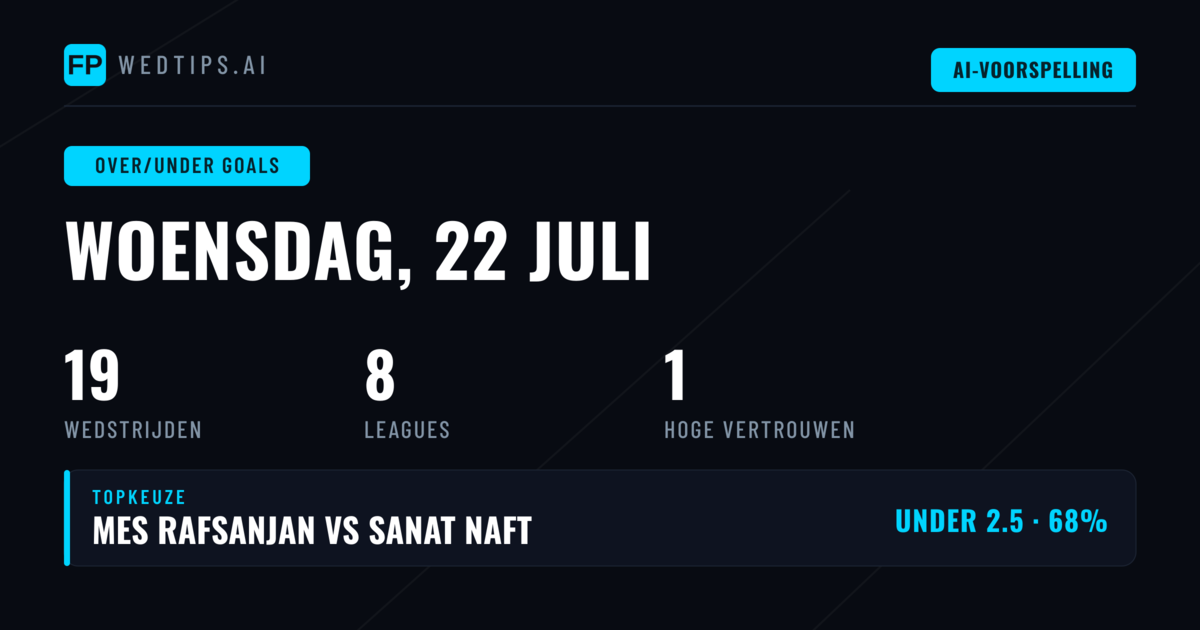 Top O/U Goals Tips voor 22 Jul 2026