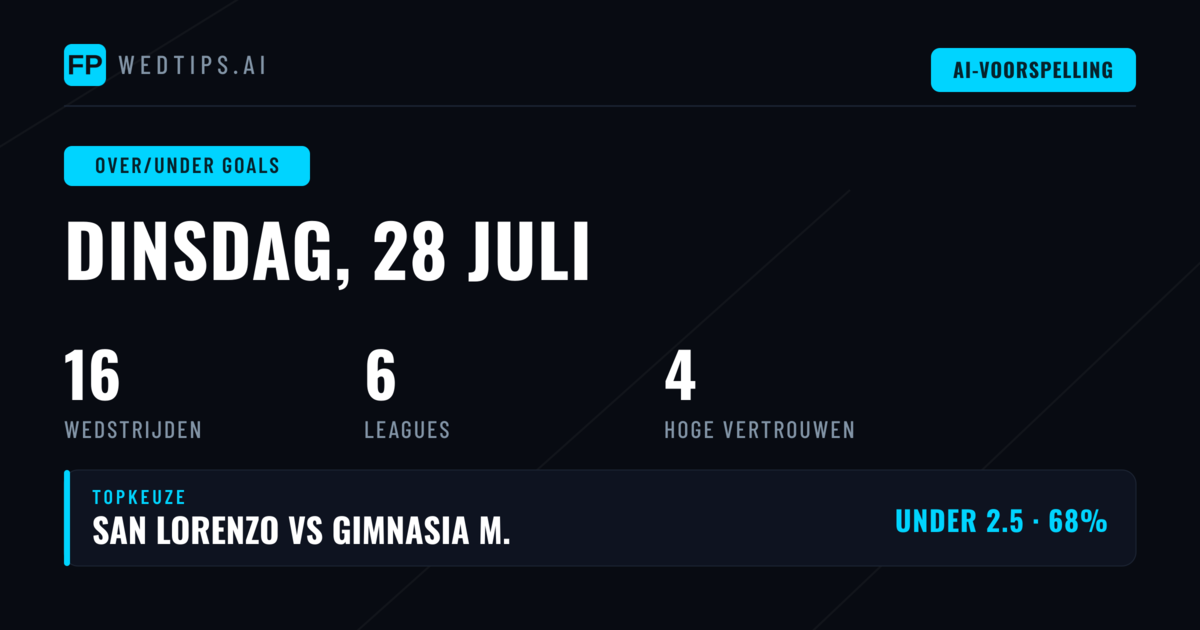 Top O/U Goals Picks voor 28 Jul 2026